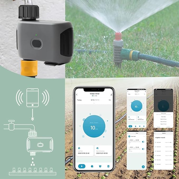 Smart Irrigation Systems
